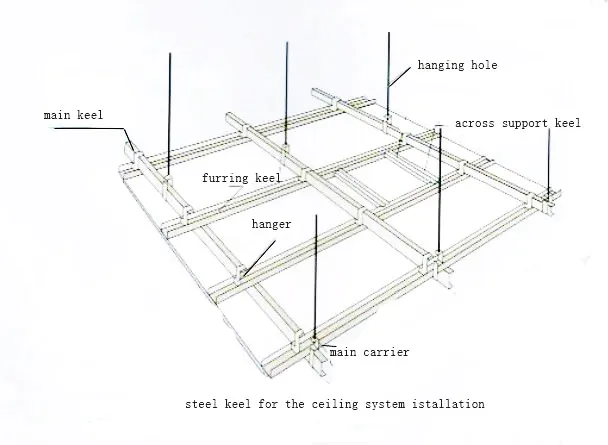 Suspended Ceilings Bournemouth